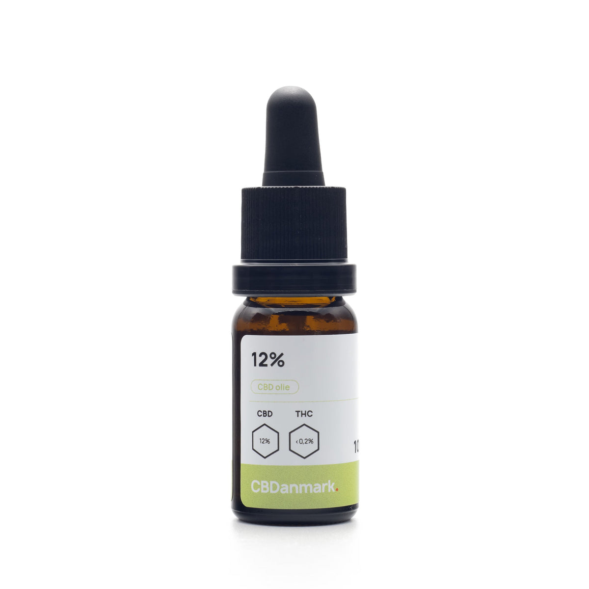 Hvordan tager man CBD-olie? Guide til dråber under tungen