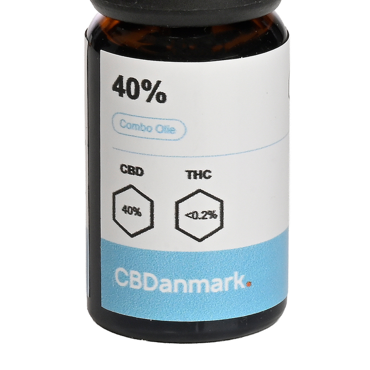 cbdanmark.dk