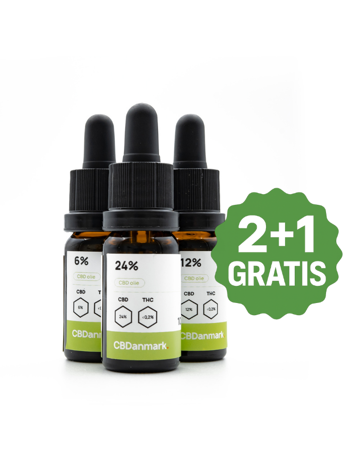 cbdanmark.dk